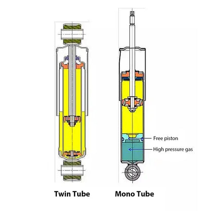 Rear Shock Absorber for Kawasaki 45014-0262, Gas-Charged