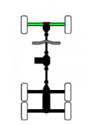 Monster XP Series Front CV Axles for Polaris 1332856  Telescoping