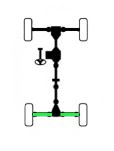 Monster XP Series Rear CV Axles for Polaris 1333233  Telescoping