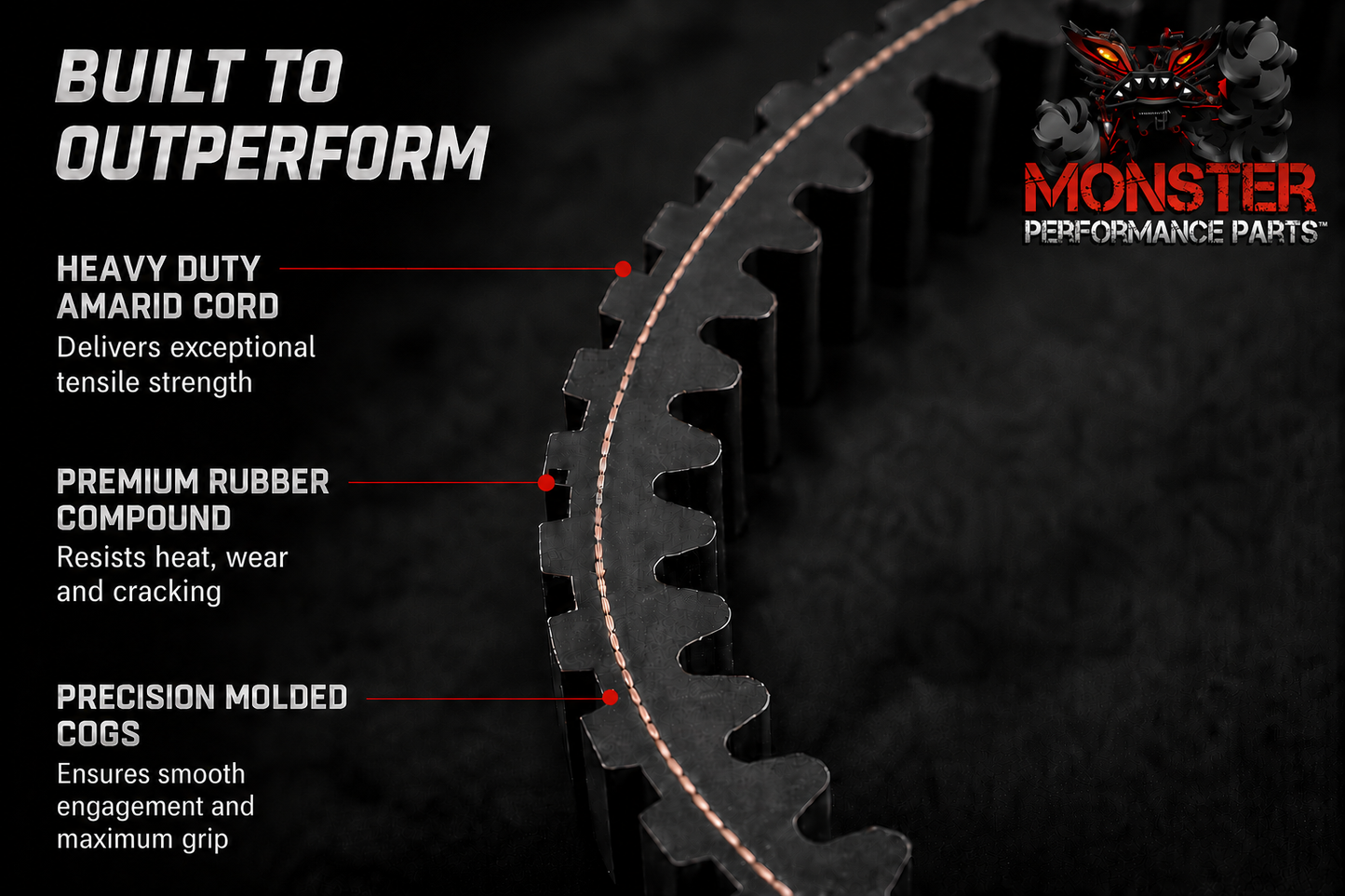 Monster Performance Drive Belt for Can-Am 422280652, Guaranteed Fit, Aramid